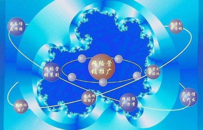 铁岭新媒体运营企业需要掌握的网络推广技巧有哪些
